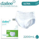 Incontinence pads and their various options