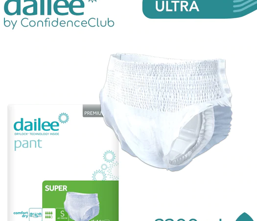 Incontinence pads and their various options